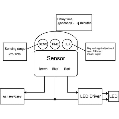 Heaeeffd7169146f4b93fb663892c4d3aU