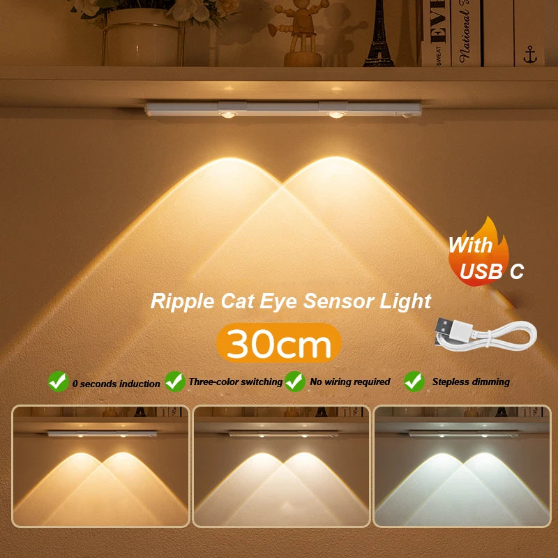 S0ec4f4e0abb44a93afdc15699beb5388V