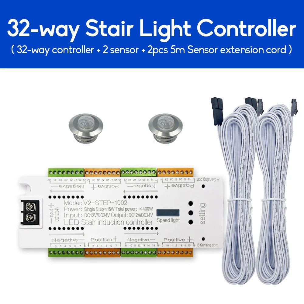 Sc74fa857a1b6456199195f4239c2b61fI